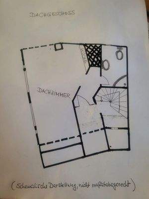Grundriss Dachgeschoss