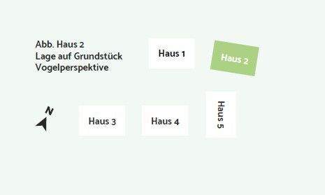 Lage Haus 2