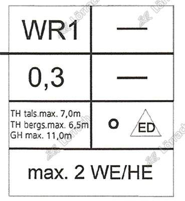 Bebauungsplan Legende