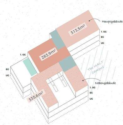 @Optima-Aegidius-Firmengruppe 