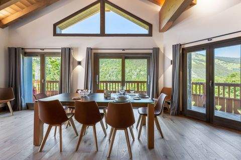 Meribel Wohnungen, Meribel Wohnung kaufen