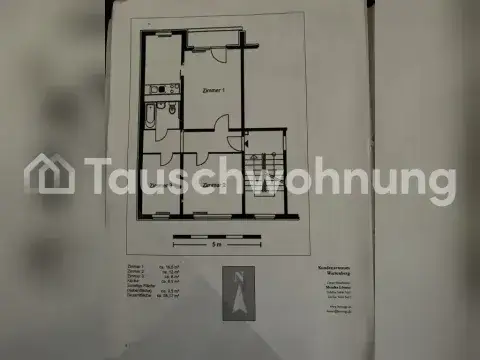 Berlin Wohnungen, Berlin Wohnung mieten
