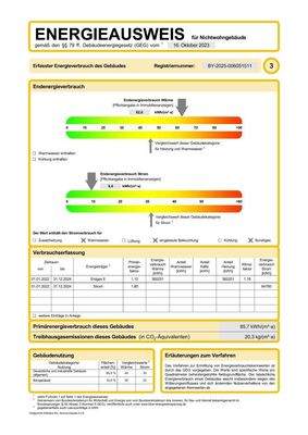Energieausweis