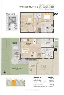 Grundrisse EG &amp; OG