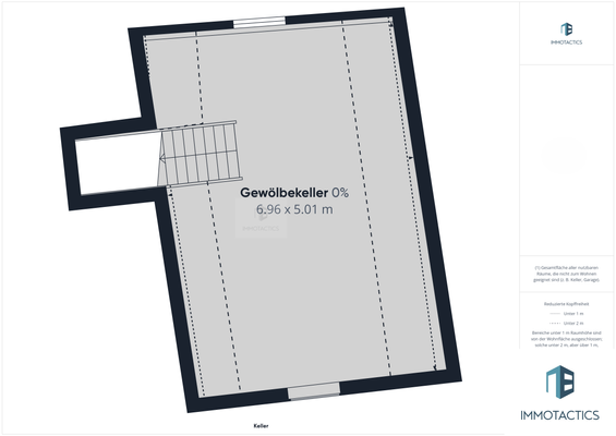 Grundriss Keller