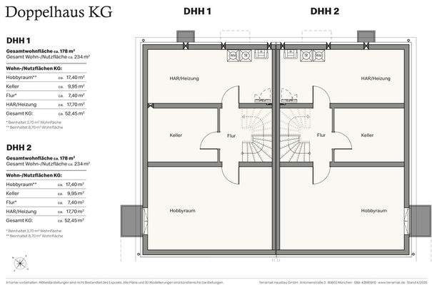 Grundriss KG