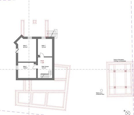 Plan Keller