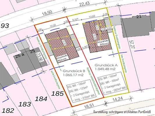 Etwaiger Grundstückszuschnitt