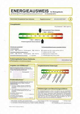 Energieausweis_Riehenstr. 67, 79594 Inzlingen_page-0002