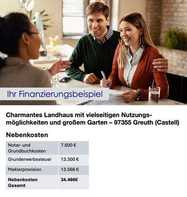 Finanzierungsbeispiel