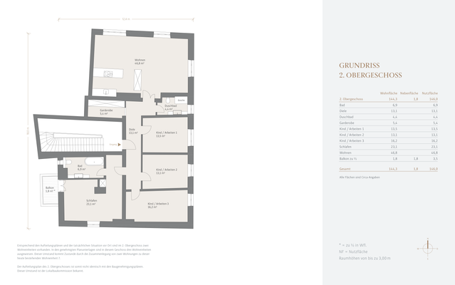 2. Obergeschoss