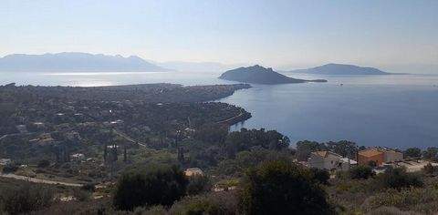 ?????? Grundstücke, ?????? Grundstück kaufen