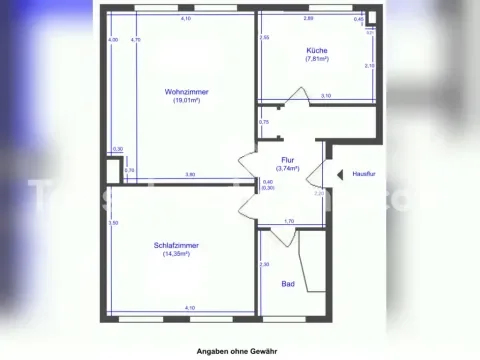 Potsdam Wohnungen, Potsdam Wohnung mieten