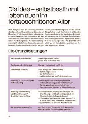 Auszug aus den Leistungen