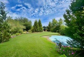 Ansicht Visualisiert