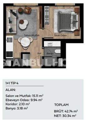 Apartments Near Amenities in Istanbul Kucukcekmece