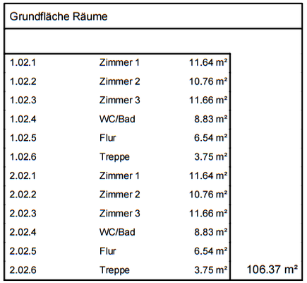 Berechnung 2 DHH WF OG