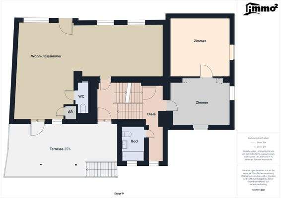 Grundriss EG + UG im Halbstock