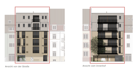 Karlsruhe Wohnungen, Karlsruhe Wohnung kaufen