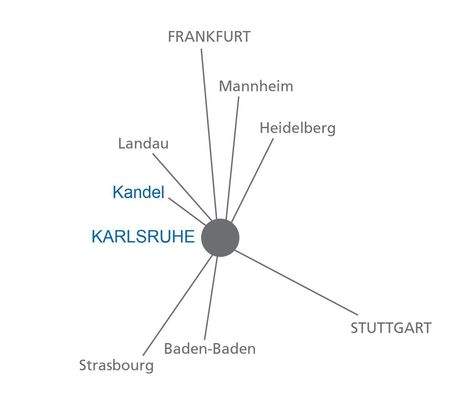 Karlsruhe
