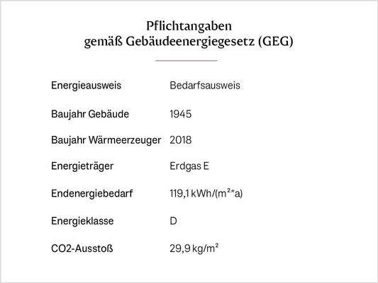 Energieangaben GEG