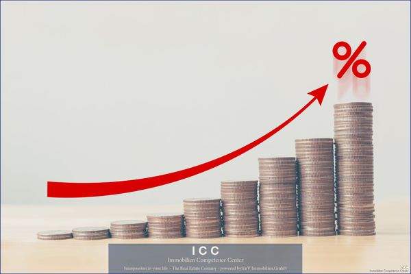 Off Market Offerte - Zins- und Renditehaus - Raum Passau - ICC Immobilien Competence Center