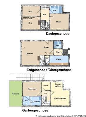 Grundrisse - Reihenendhaus in Schlottwitz
