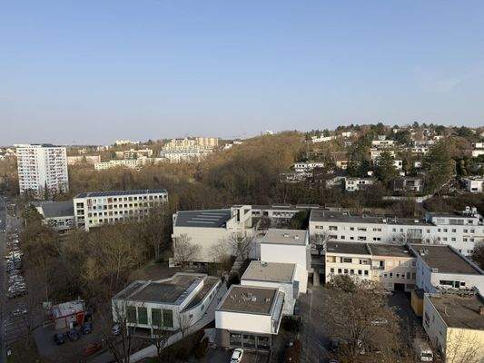 ungetrübter Fernblick