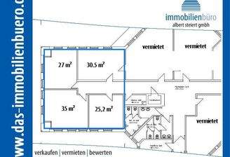 www.das-immobilienbuero.de