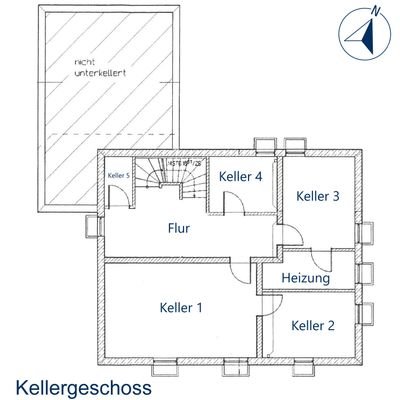 Kellergeschoss