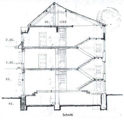 Schnitt 