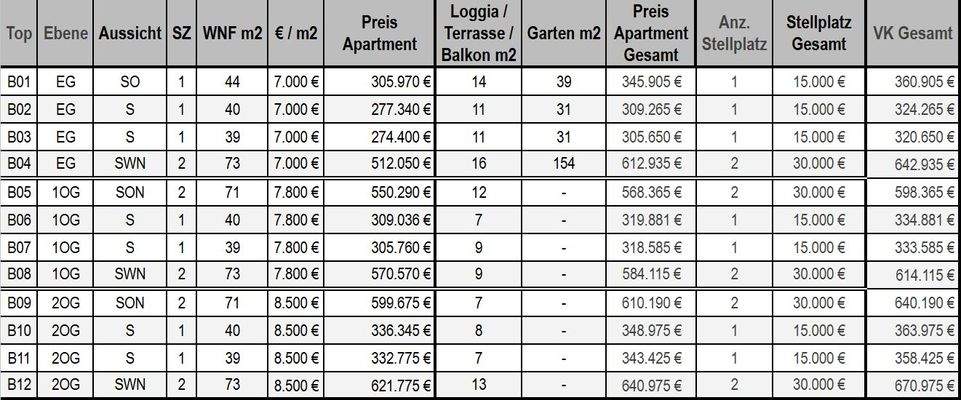 241217-Apartments-Leutasch-Kirstall-Spaces-ohne-Be