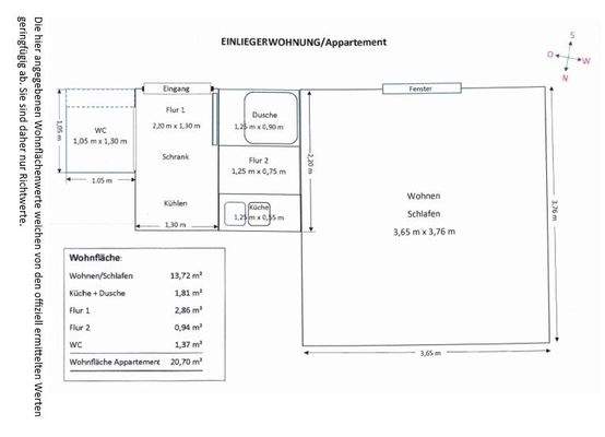 Grundriss Einliegerwohnung
