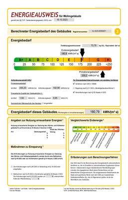 Energieausweis Wohnen
