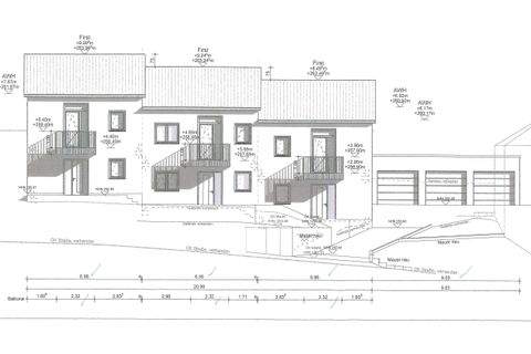 Schwelm Grundstücke, Schwelm Grundstück kaufen