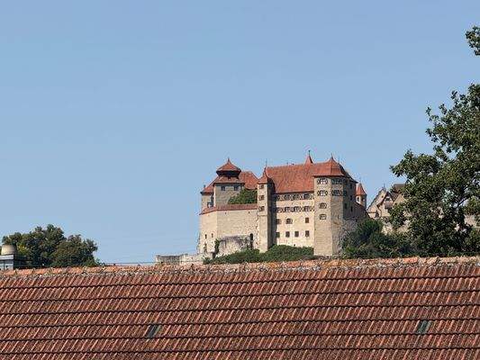 Ihr Ausblick aus dem DG
