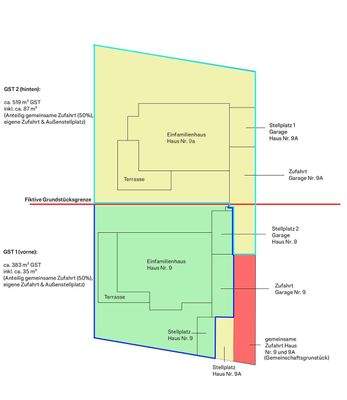 Grundstücksaufteilung farbig 2 mal EFH.jpg