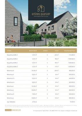 2025_Preisliste_Am_Glockelberg