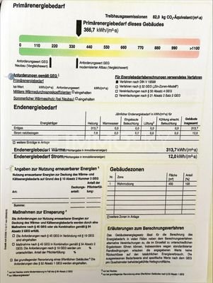 Energieausweis