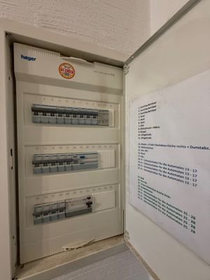 Sicherungskasten