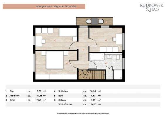 Möglicher Grundriss OG