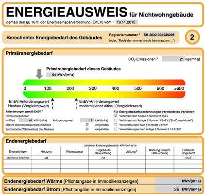 Energieausweis