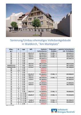 Preisliste  und Wohnungsübersicht