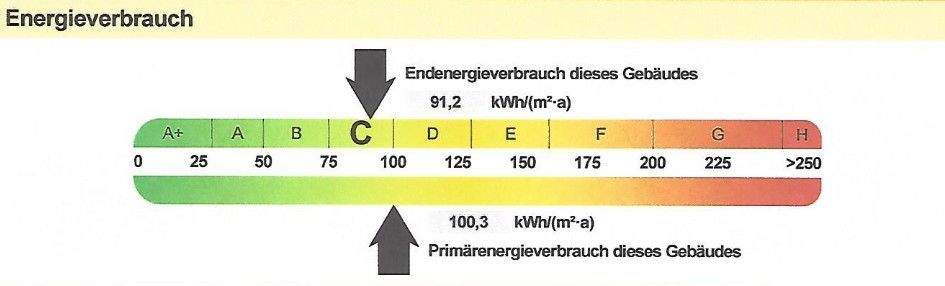 Energieverbrauch.jpg
