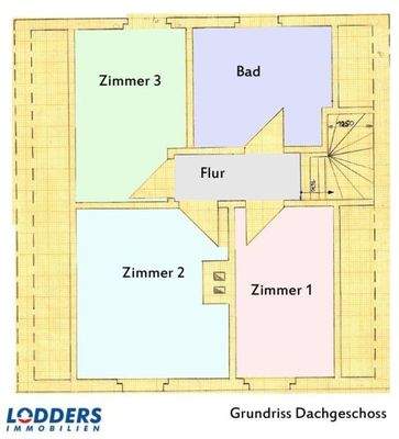 Grundriss-Schönhausen-DG