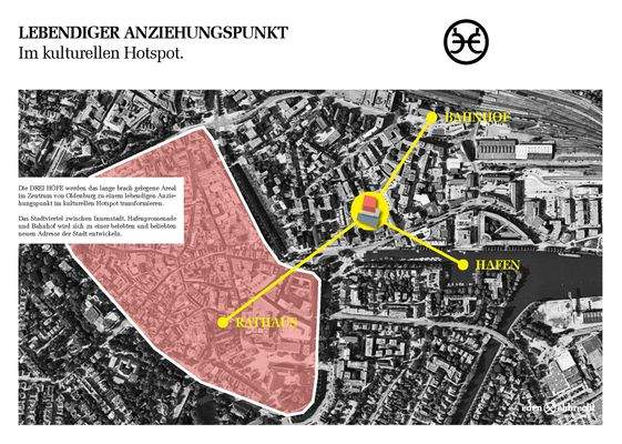 Eden-Ehbrecht_Immobilien_Exposé_Gewerbeflächen_Penthouse-Wohnungen_DREI-HÖFE_A3_Seite_03