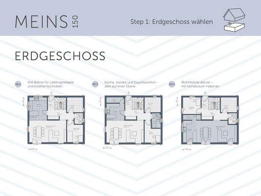 MEINS 150 EG1 + EG2 + EG3