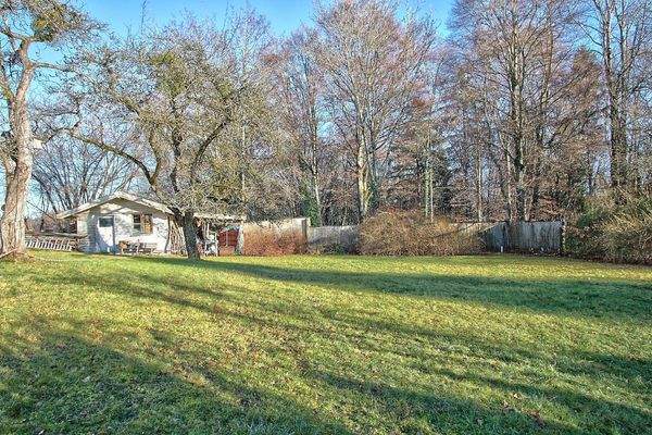 Östliche Blickrichtung