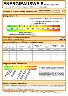Energieausweis