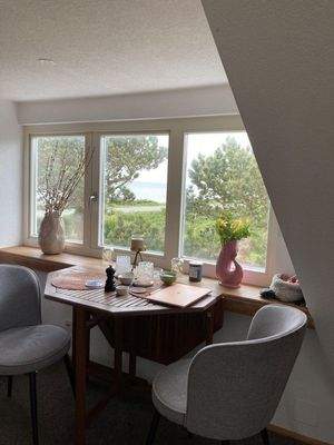 Blick Süd-Ost, kleine FeWo